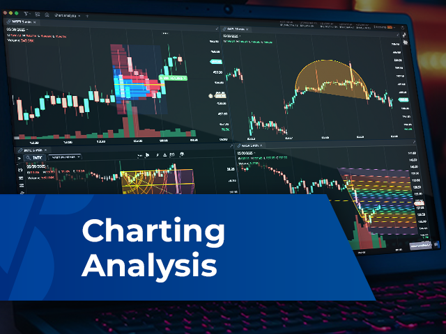 Charting Analysis